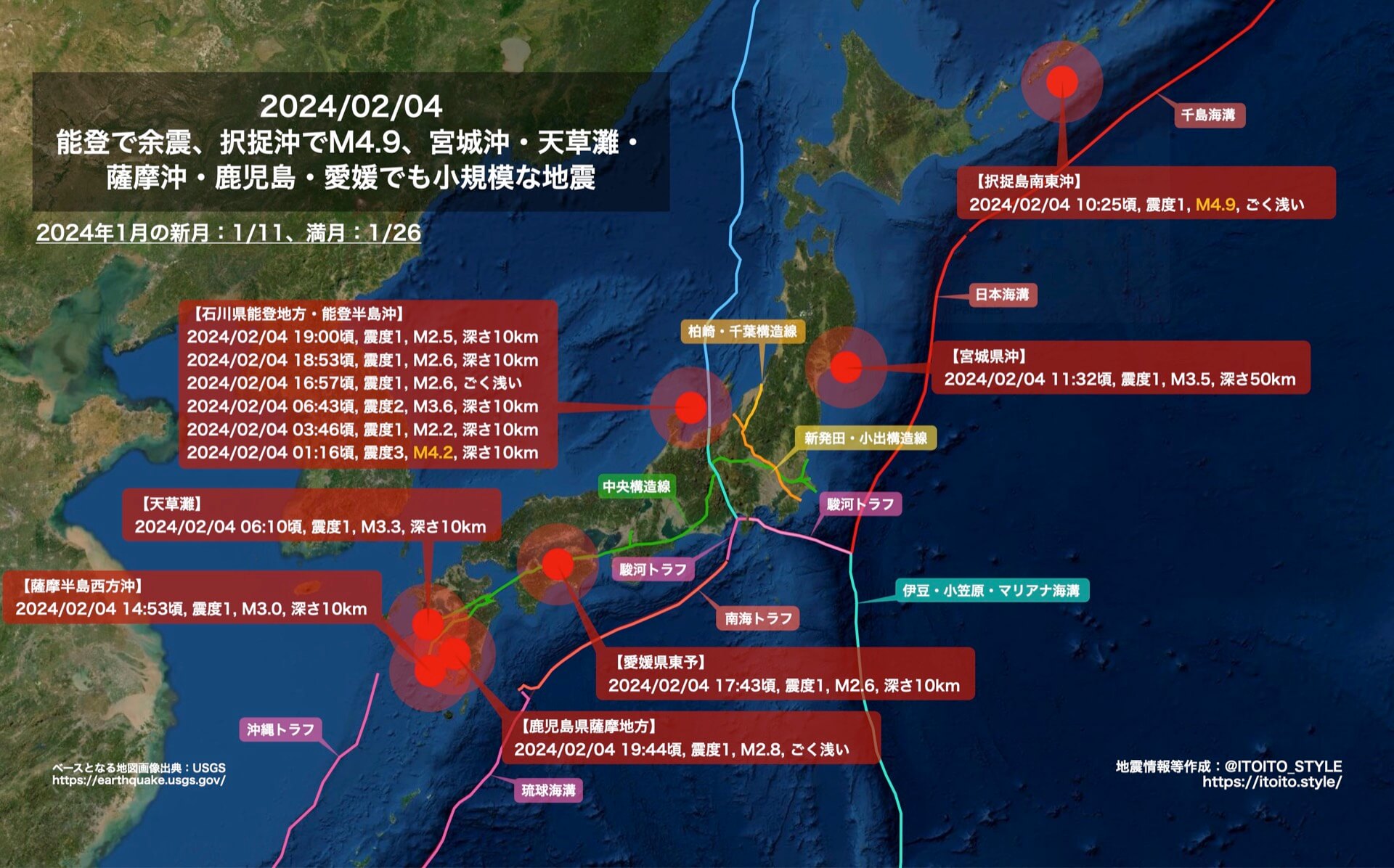 能登で余震、択捉沖でM4.9、宮城沖・天草灘・薩摩沖・鹿児島・愛媛でも