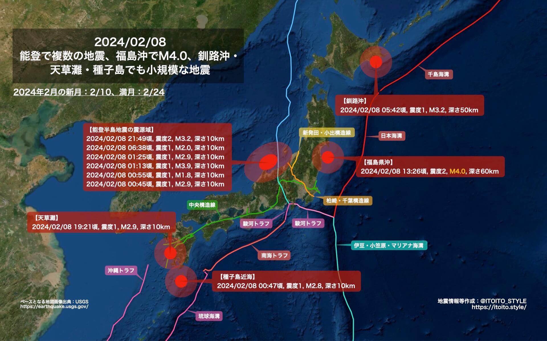 福島より[能登半島地震寄附金］聖火リレー コカコーラタオル