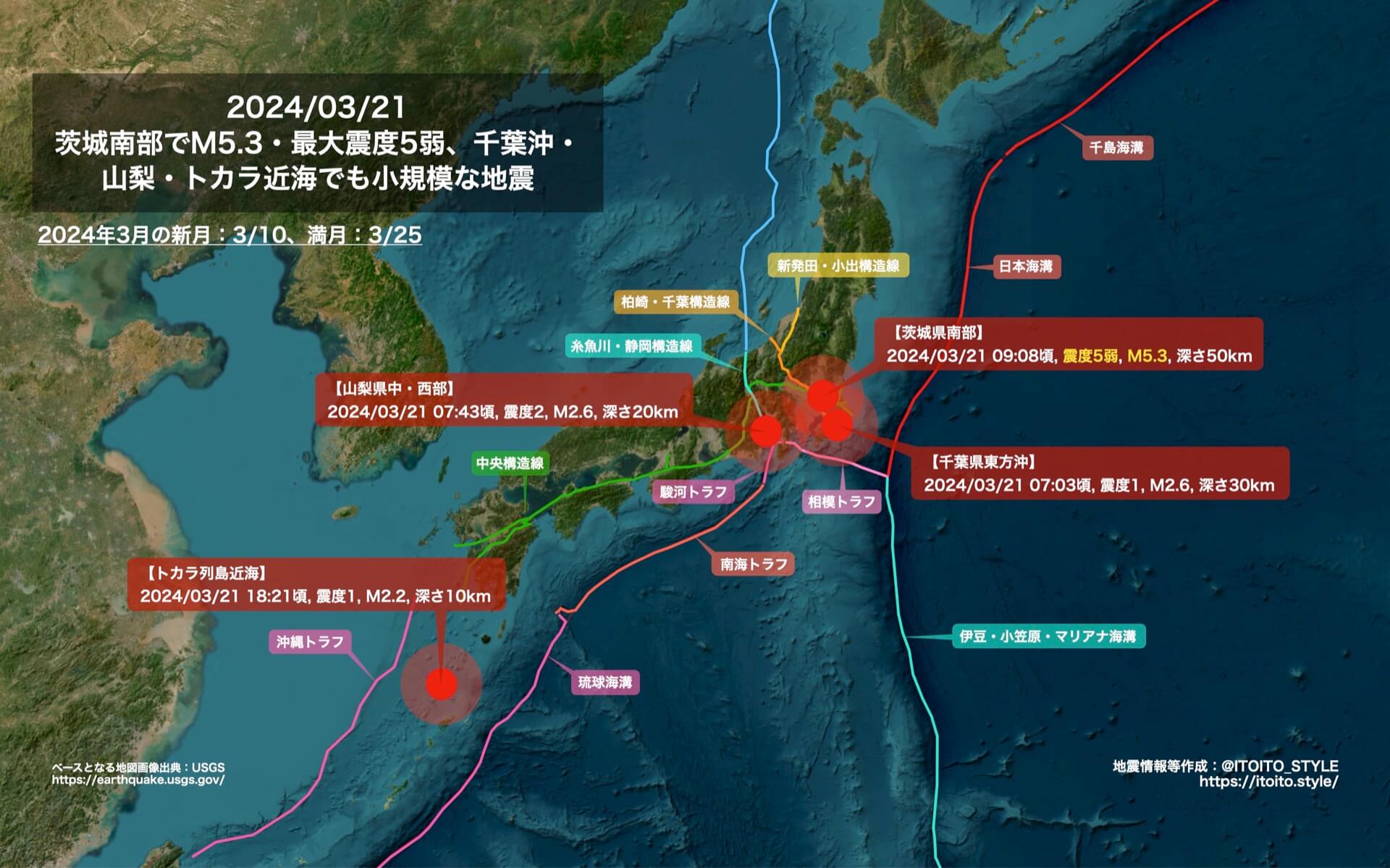 【希少！】【帯あり】シュタイナー 天地の未来: 地震・火山・戦争 希少！】【帯あり】シュタイナー 天地の未来: 地震・火山・戦争