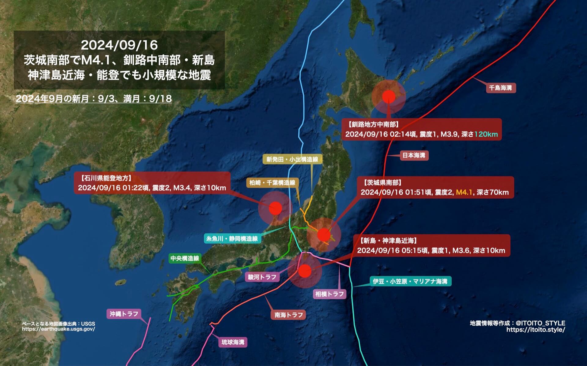南海※プロフ必読 低周波グラフ魚探 FCV-38 | 魚群探知機 | 製品情報 | フルノ製品情報