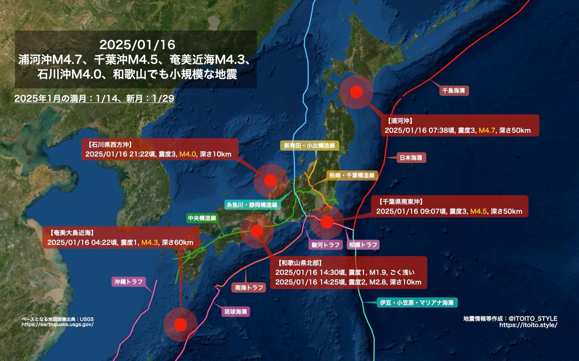 浦河沖M4.7、千葉沖M4.5、奄美近海M4.3、石川沖M4.0、和歌山でも