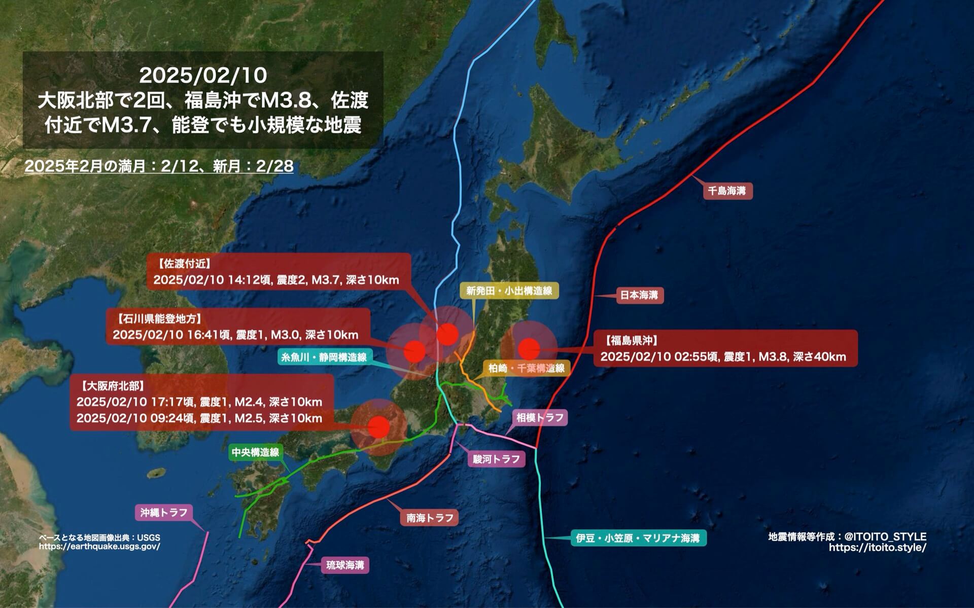 Amazon.co.jp: 大規模震災と行政活動 : 鈴木 庸夫, 鈴木 庸夫: 本
