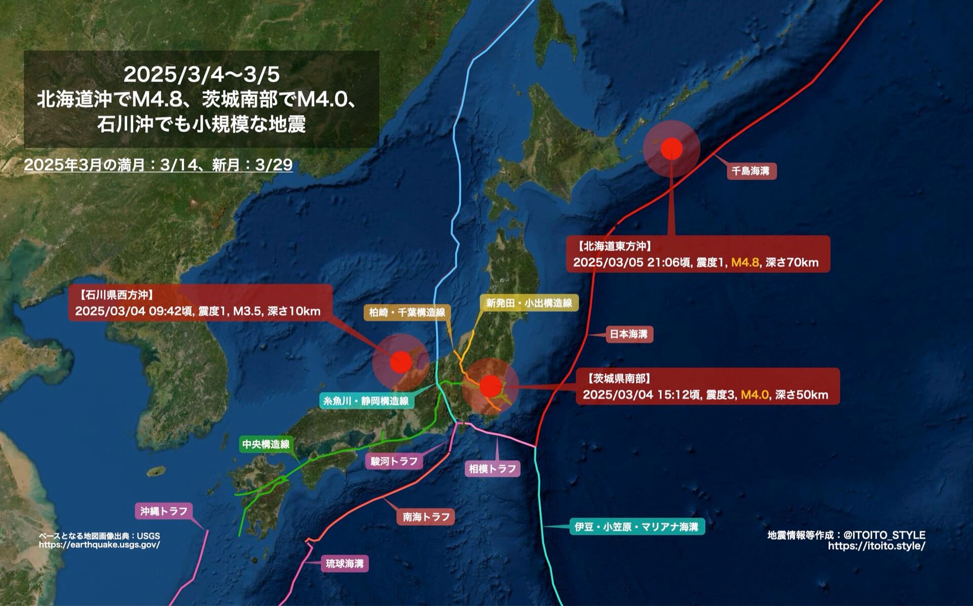 北海道沖でM4.8、茨城南部でM4.0、石川沖でも小規模な地震（2025/3/4