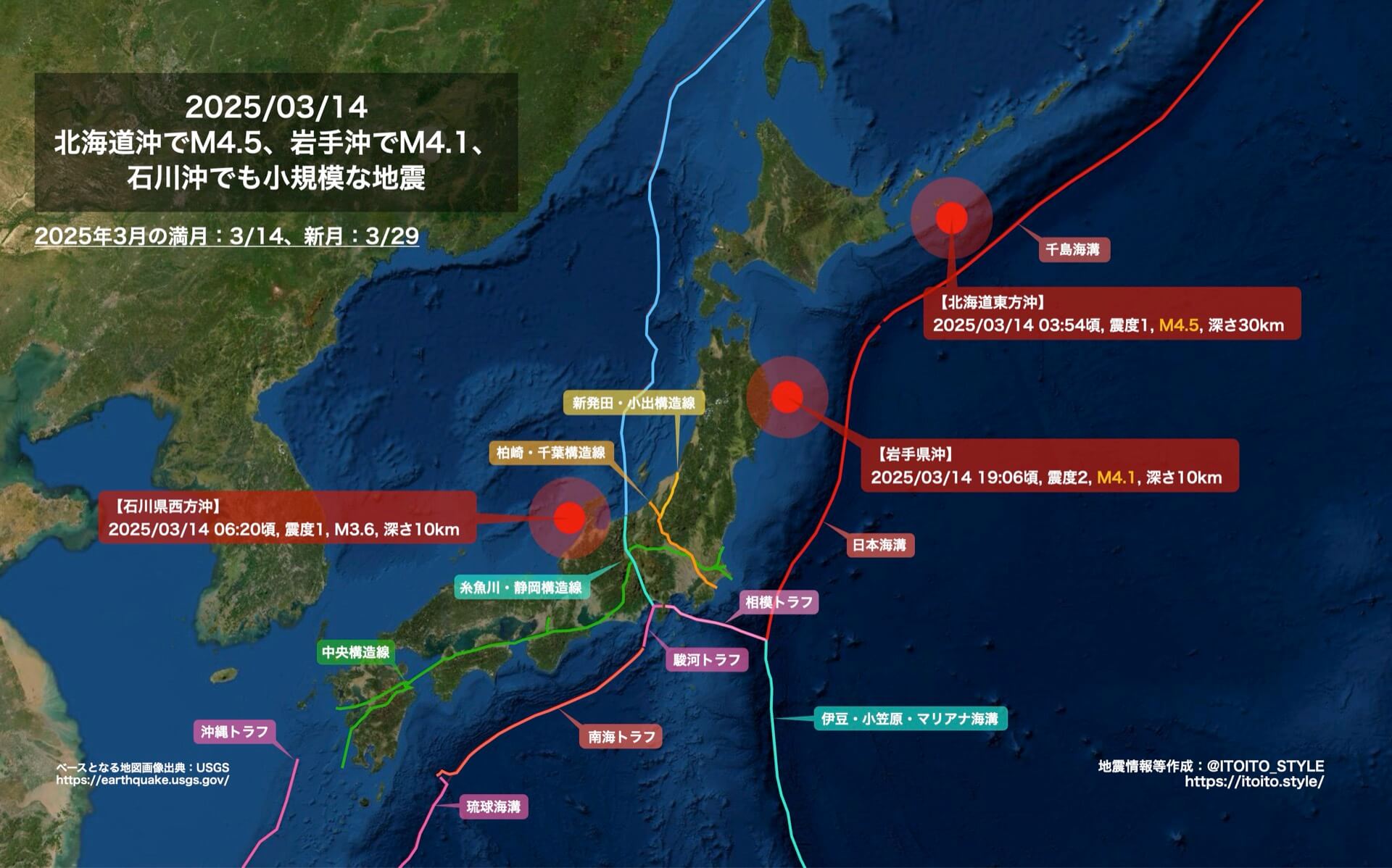 北海道沖でM4.5、岩手沖でM4.1、石川沖でも小規模な地震（2025/03/14