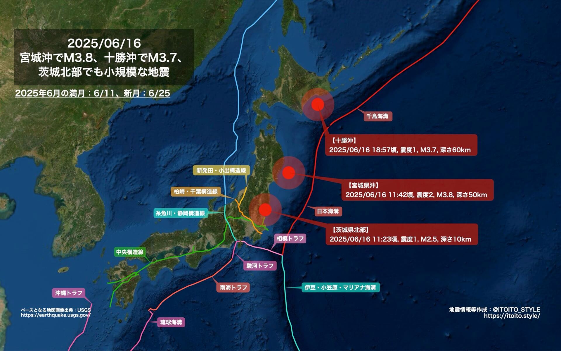 日中宮城の比較研究 みやぎゼロカーボンチャレンジ2050戦略 | 宮城県【公式】みやぎ