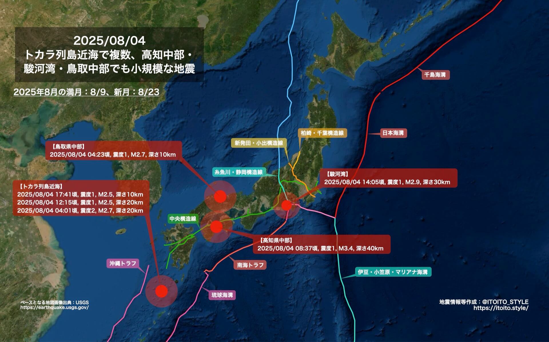 トカラ列島近海で複数、高知中部・駿河湾・鳥取中部でも小規模な