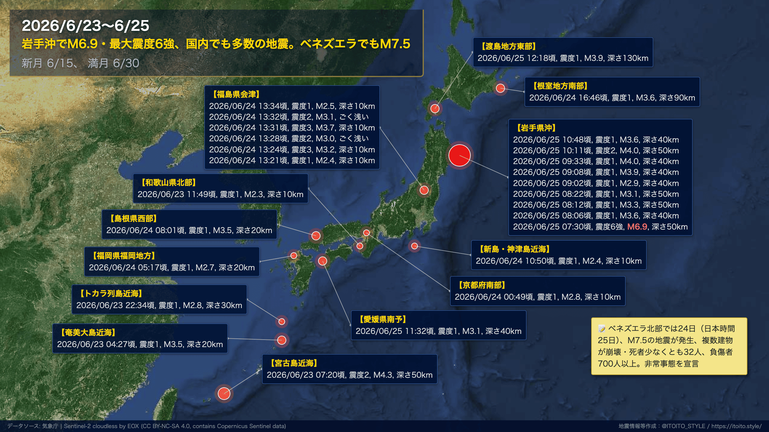 岩手沖でM6.9・最大震度6強、国内でも多数の地震。ベネズエラでもM7.5